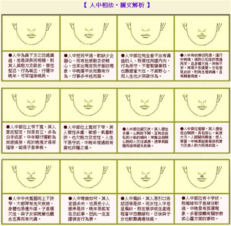 鼠眼面相|鼠眼面相图解